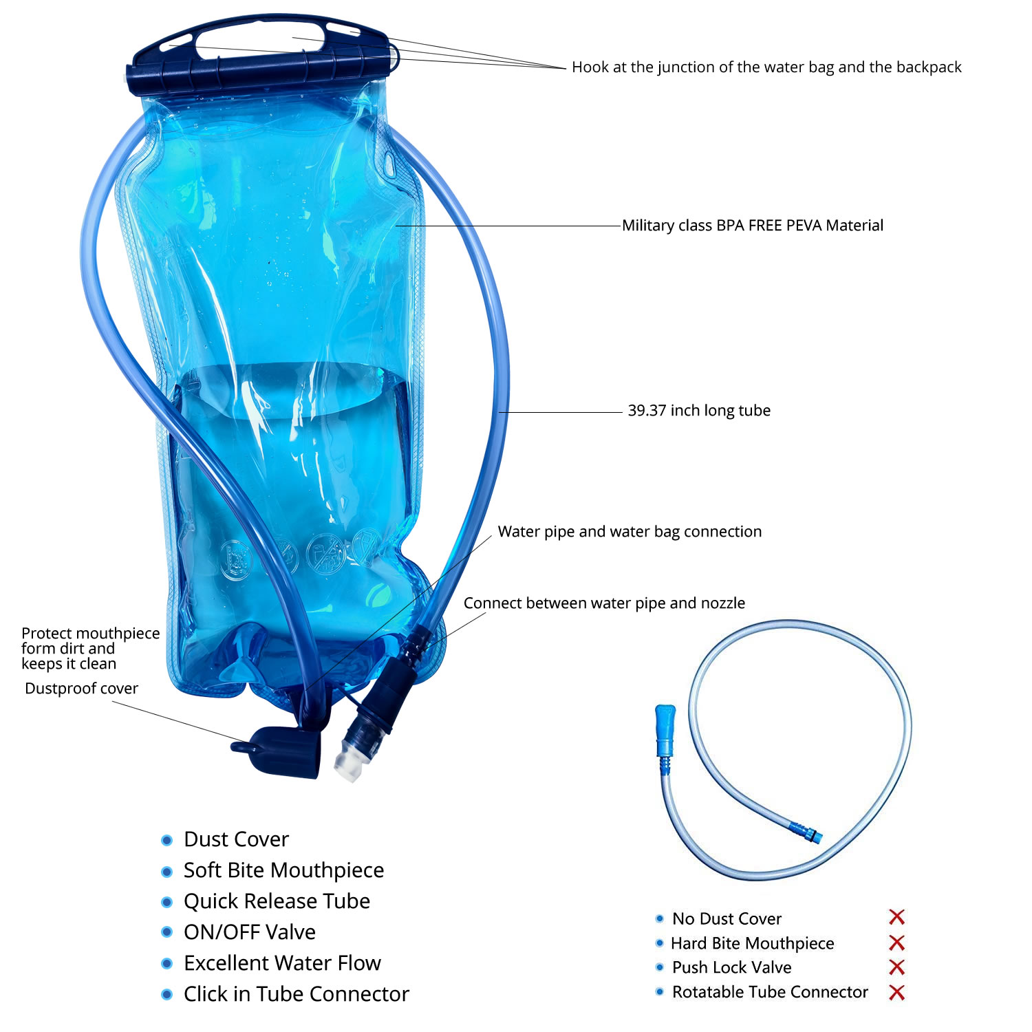WAP01 인기 핫셀 1개 스포츠 물 주머니 하이드레이 - Outdoor Camping Bag 리뷰 및 가격