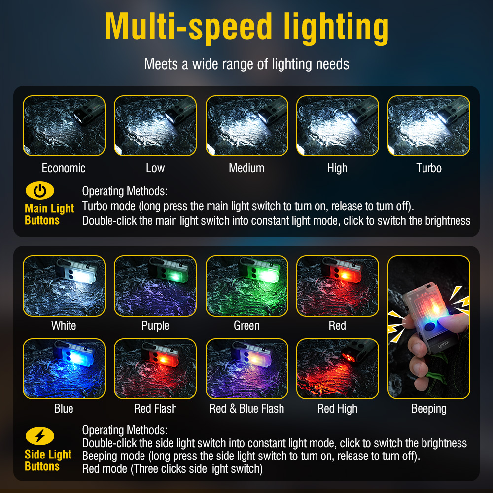 BORUiT V20 형광 버저 EDC LED 키체인 손 - Outdoor Camping Lantern 리뷰 및 가격